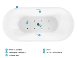 Banheira Autonoma De Hidromassagem Em Acrilico Branco Com Led 170 X 80 Cm Nevis Iii