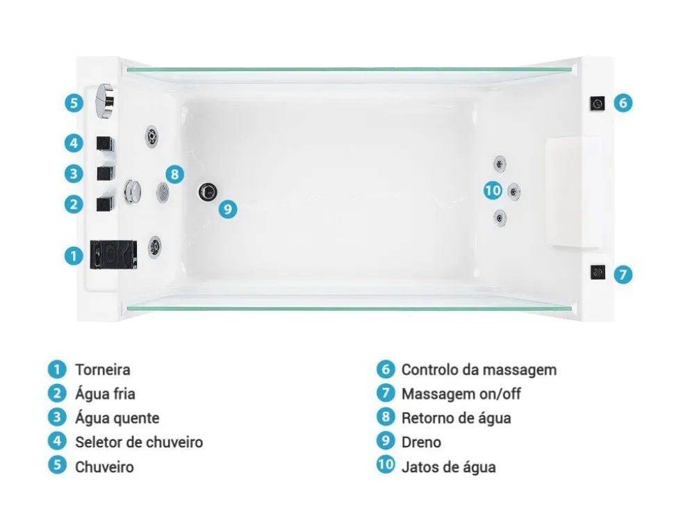 Banheira Autonoma De Hidromassagem Em Acrilico Branco 170 X 80 Cm Oyon