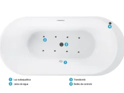 Banheira Autonoma De Hidromassagem Em Acrilico Branco Com Led 170 X 80 Cm Nevis