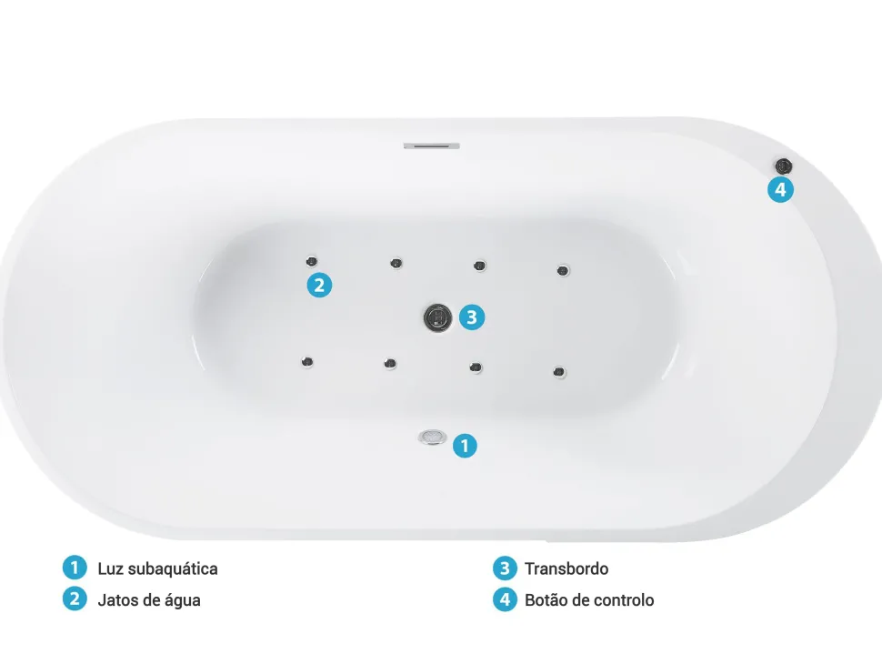 Banheira Autonoma De Hidromassagem Em Acrilico Branco Com Led 170 X 80 Cm Nevis