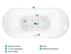 Banheira Autonoma De Hidromassagem Em Acrilico Branco Com Led 180 X 85 Cm Antigua