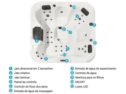 Banheira De Hidromassagem De Exterior Em Acrilico Branco Com Led 200 X 200 Cm Lastarria