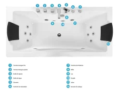 Banheira De Hidromassagem Em Acrilico Branco Com Led 180 X 80 Cm Hawes