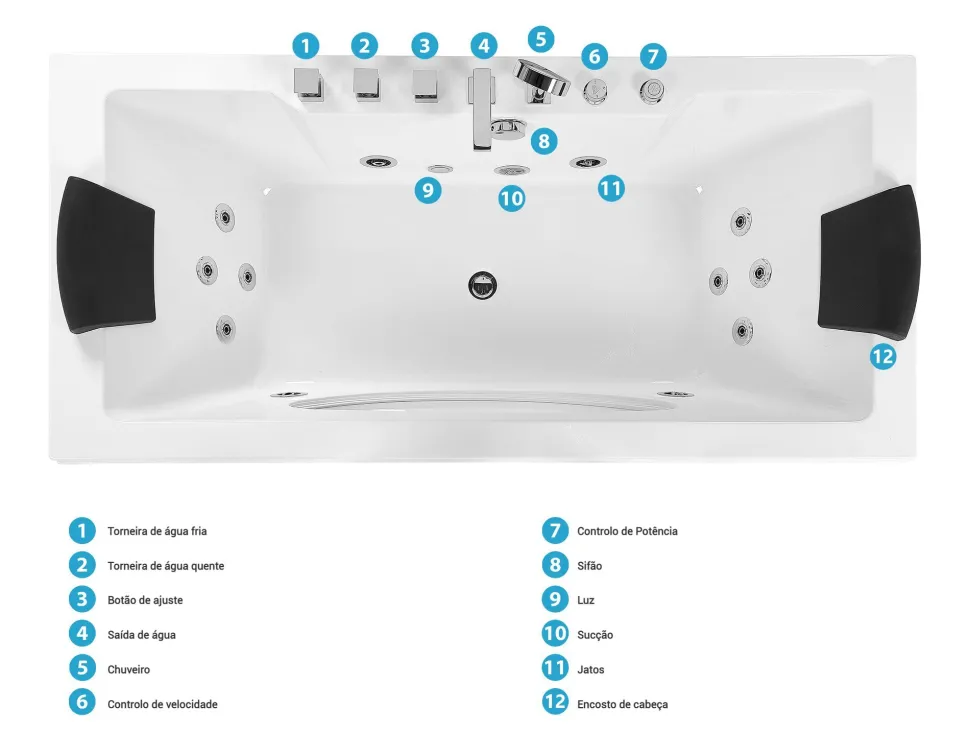 Banheira De Hidromassagem Em Acrilico Branco Com Led 180 X 80 Cm Hawes