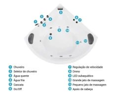 Banheira De Hidromassagem De Canto Em Acrilico Branco Com Led 140 X 140 Cm Baracoa