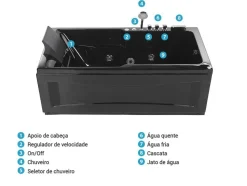 Banheira De Hidromassagem Versao A Esquerda Em Acrilico Preto 169 X 81 Cm Artemisa