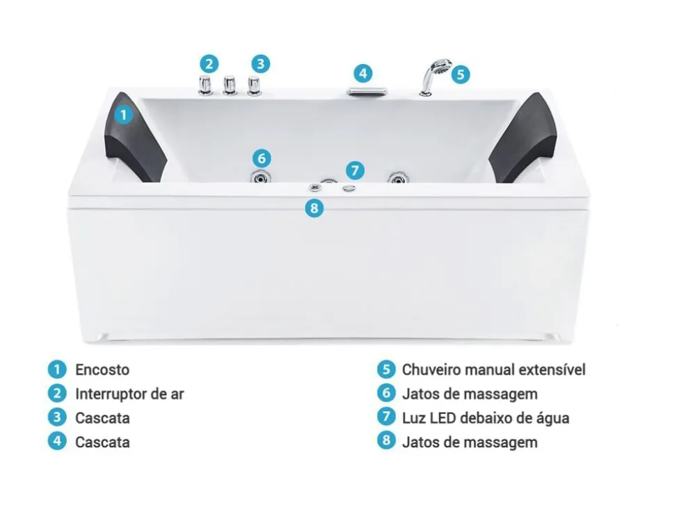 Banheira De Hidromassagem Versao A Direita Em Acrilico Branco 183 X 90 Cm Varadero