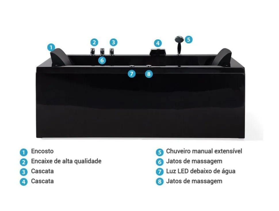 Banheira De Hidromassagem Versao A Direita Em Acrilico Preto 183 X 90 Cm Varadero