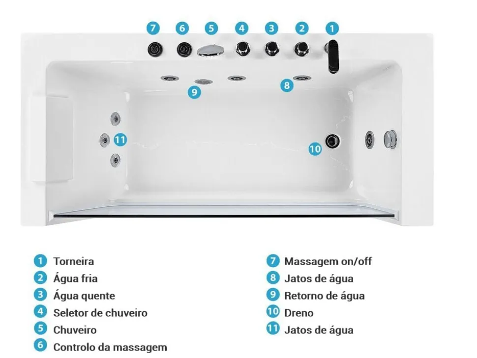 Banheira De Hidromassagem De Canto Versao A Esquerda Em Acrilico Branco 170 X 80 Cm Puquio