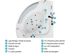 Banheira De Hidromassagem De Canto Em Acrilico Branco Com Led 201 X 150 Cm Mangle