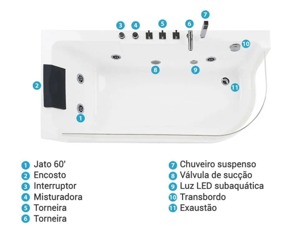Banheira De Hidromassagem De Canto Em Acrilico Branco Com Led 170 X 80 Cm Acuario