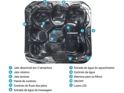 Banheira De Hidromassagem De Exterior Em Acrilico Cinzento Com Led 200 X 200 Cm Lastarria