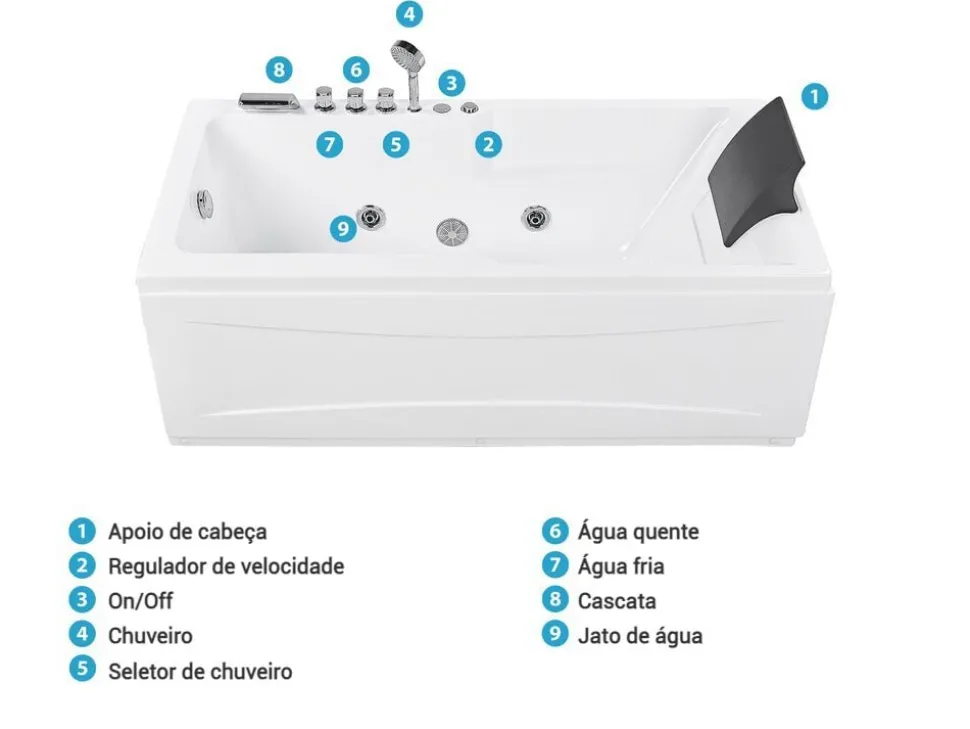 Banheira De Hidromassagem Versao A Direita Em Acrilico Branco 169 X 81 Cm Artemisa
