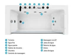 Banheira De Hidromassagem De Canto Versao A Direita Em Acrilico Branco 170 X 80 Cm Puquio