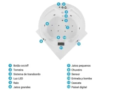 Banheira De Hidromassagem De Canto Em Acrilico Branco Com Led E Coluna Bluetooth 150 X 114 Cm Milano