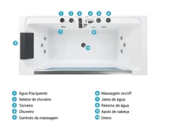 Banheira De Hidromassagem Em Acrilico Branco 170 X 80 Cm Manta