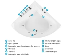 Banheira De Hidromassagem De Canto Em Acrilico Branco 133 X 133 Cm Islita