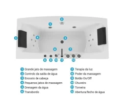 Banheira De Hidromassagem Em Acrilico Branco Com Led 173 X 82 Cm Moor