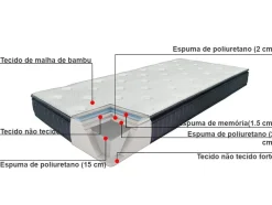 Colchao De Espuma De Memoria Firme 90 X 200 Cm Charm