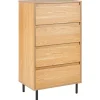 Comoda Com 4 Gavetas Cor De Madeira Clara Nikea