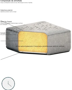 Conjunto De 2 Poltronas De Jardim Cinzento Claro E Branco Rovigo