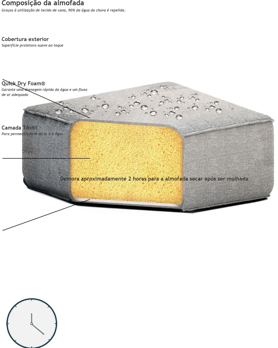 Conjunto De 2 Poltronas De Jardim Cinzento Claro E Branco Rovigo