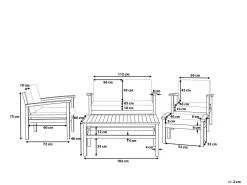 Conjunto De Jardim De 4 Lugares Em Madeira De Acacia Certificada Escura Manila
