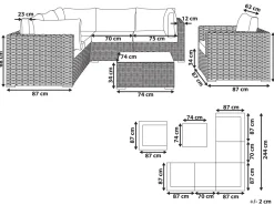 Conjunto De Jardim Modular 6 Pessoas Em Rattan Cinzento A Direita Contare