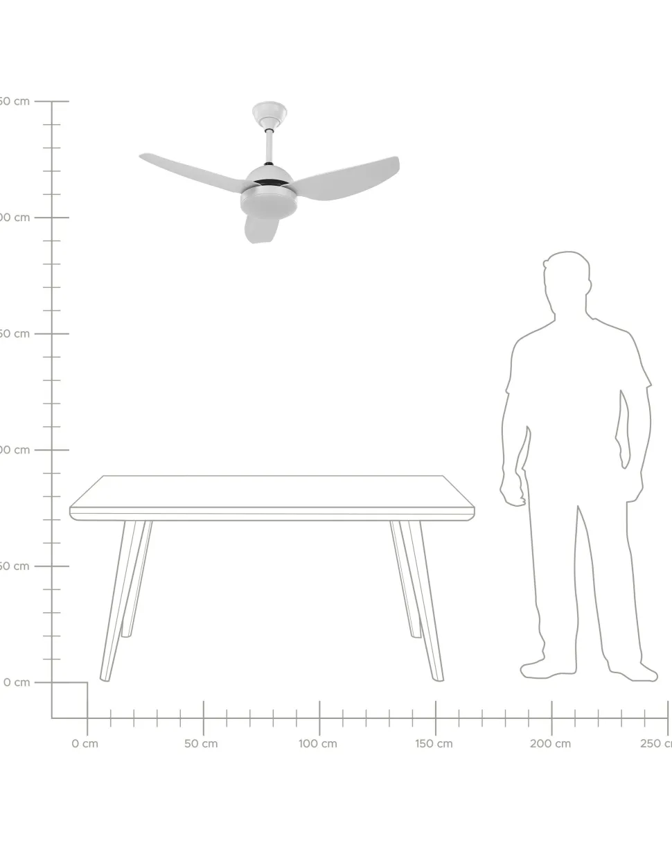 Ventoinha De Teto Branca Com Luz Led Toplica